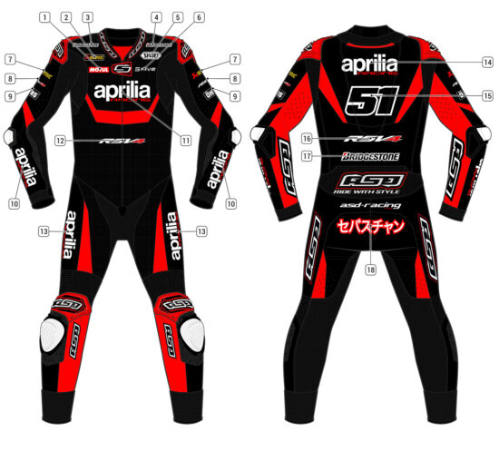 Alternative view of RS - Race