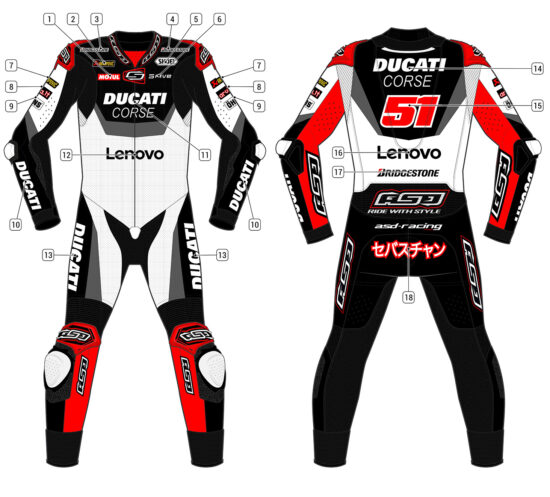 Alternative view of RS - Race