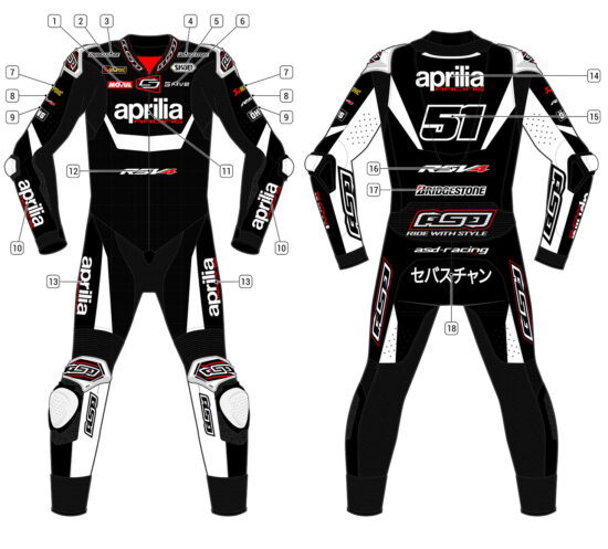 Alternative view of RS - Race