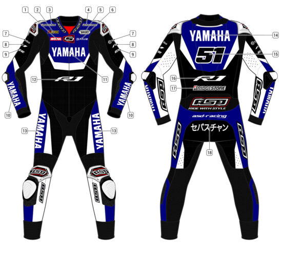 Alternative view of RS - Race