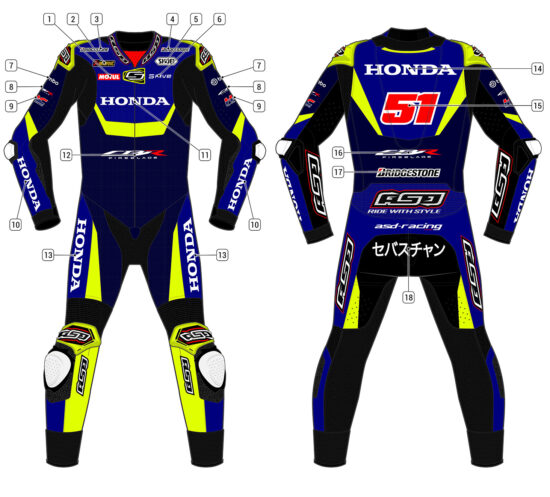 Alternative view of RS - Race