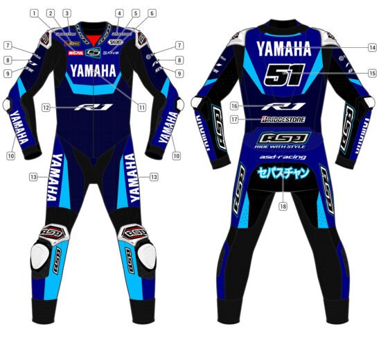 Alternative view of RS - Race