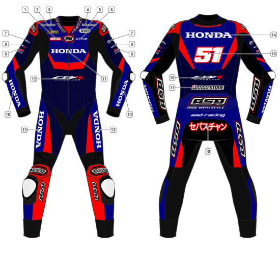 Alternative view of RS - Race