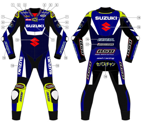 Alternative view of RS - Race