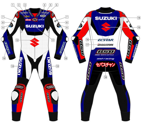 Alternative view of RS - Race