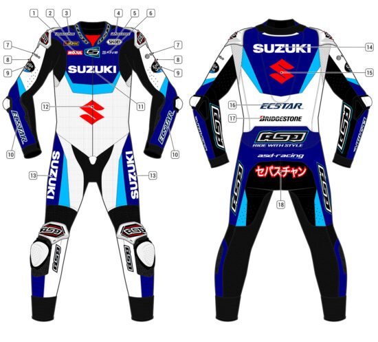 Alternative view of RS - Race