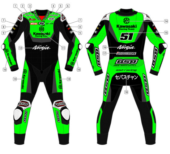 Alternative view of RS - Race