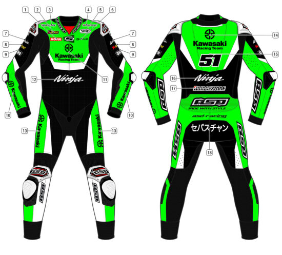 Alternative view of RS - Race