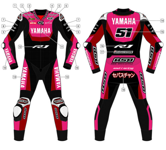 Alternative view of RS - Race