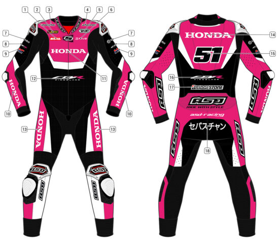 Alternative view of RS - Race