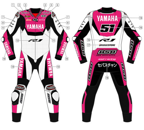 Alternative view of RS - Race