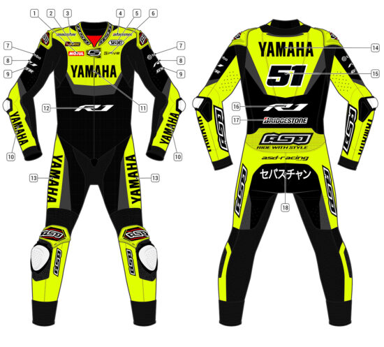 Alternative view of RS - Race