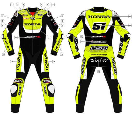 Alternative view of RS - Race