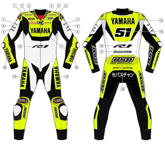 Alternative view of RS - Race