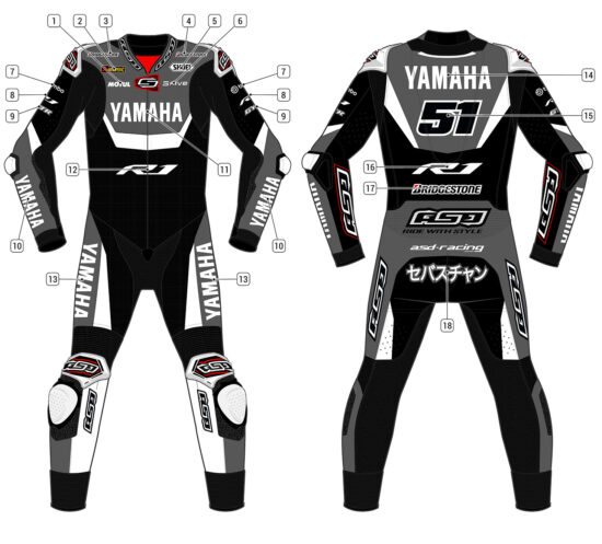 Alternative view of RS - Race