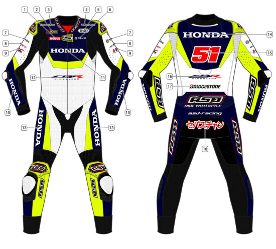 Alternative view of RS - Race