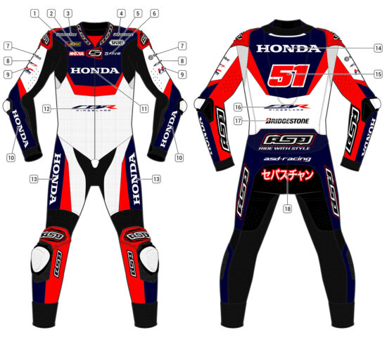 Alternative view of RS - Race