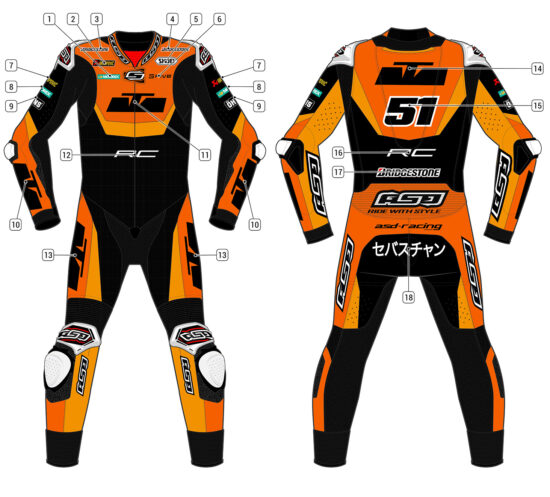 Alternative view of RS - Race