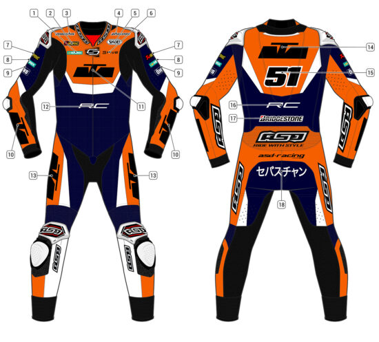 Alternative view of RS - Race