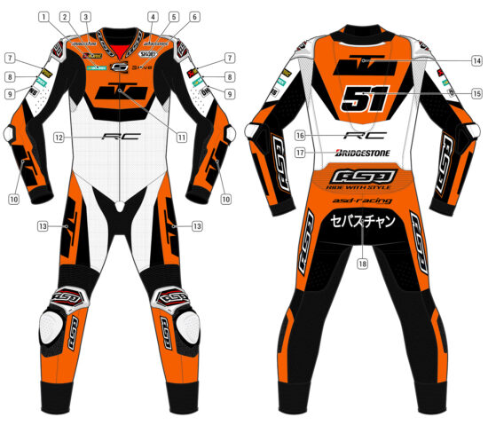 Alternative view of RS - Race