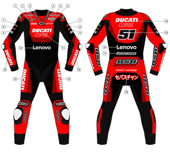 Alternative view of RS - Race