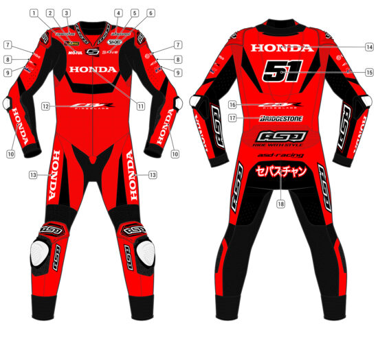 Alternative view of RS - Race