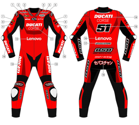 Alternative view of RS - Race