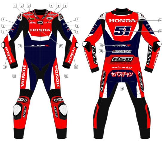 Alternative view of RS - Race