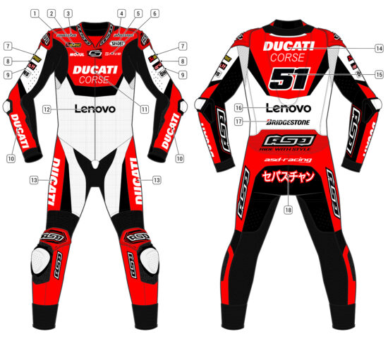 Alternative view of RS - Race