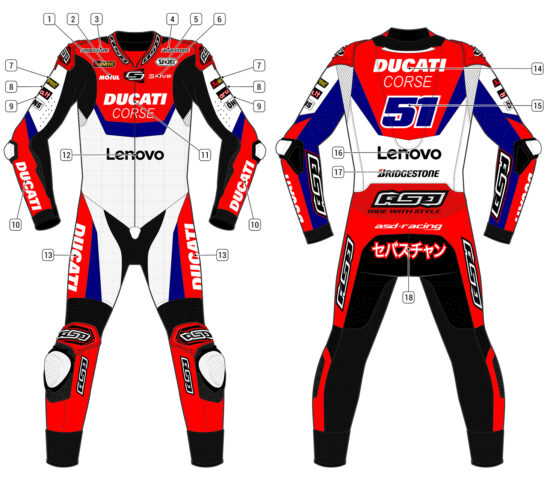 Alternative view of RS - Race