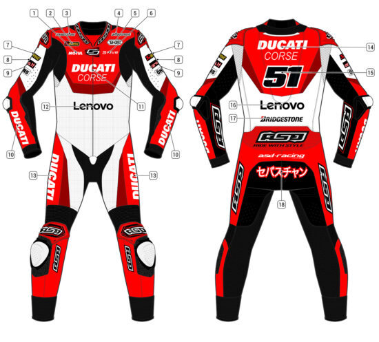 Alternative view of RS - Race