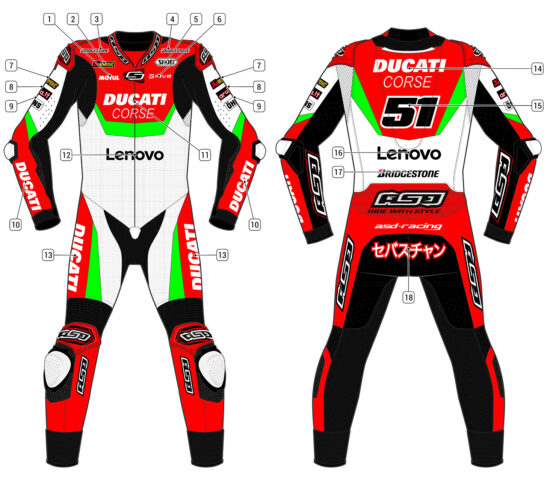 Alternative view of RS - Race