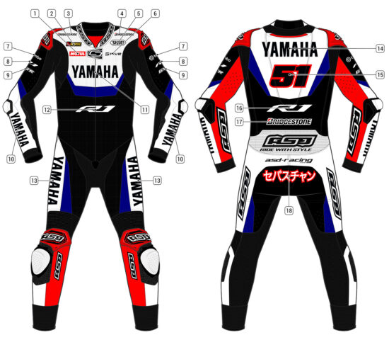 Alternative view of RS - Race