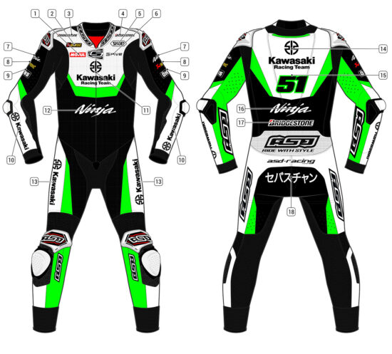 Alternative view of RS - Race