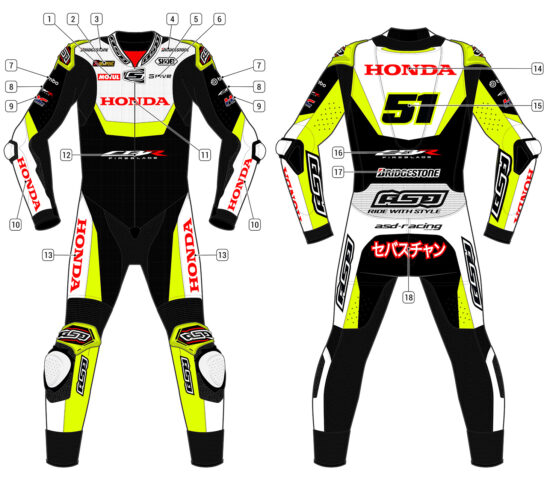 Alternative view of RS - Race