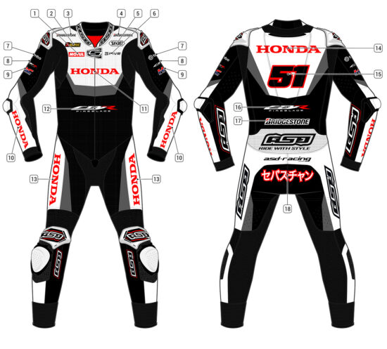 Alternative view of RS - Race