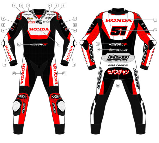 Alternative view of RS - Race