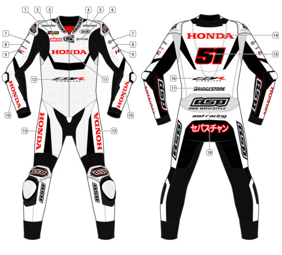 Alternative view of RS - Race