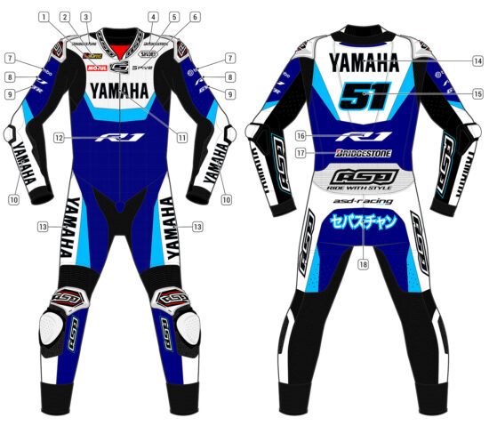 Alternative view of RS - Race