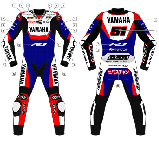 Alternative view of RS - Race