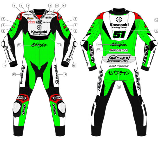 Alternative view of RS - Race