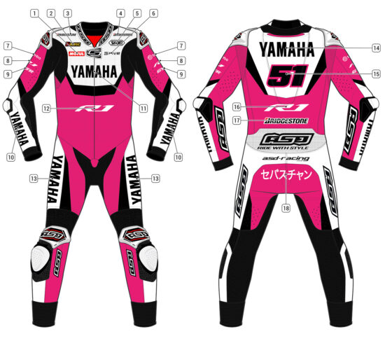 Alternative view of RS - Race