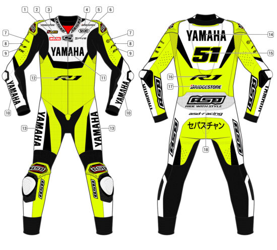 Alternative view of RS - Race