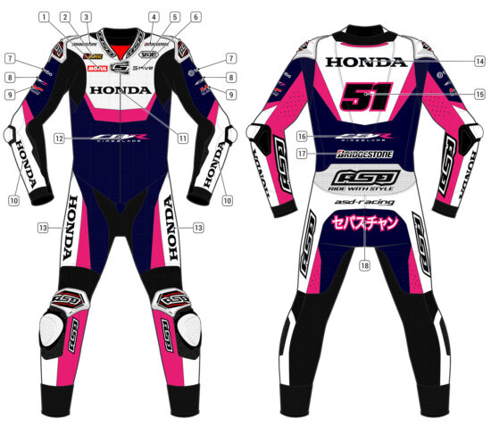 Alternative view of RS - Race