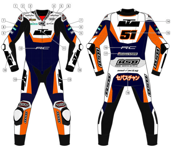 Alternative view of RS - Race