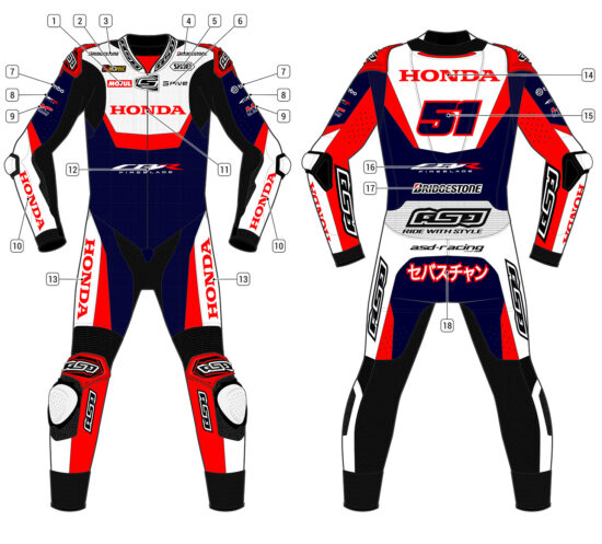 Alternative view of RS - Race