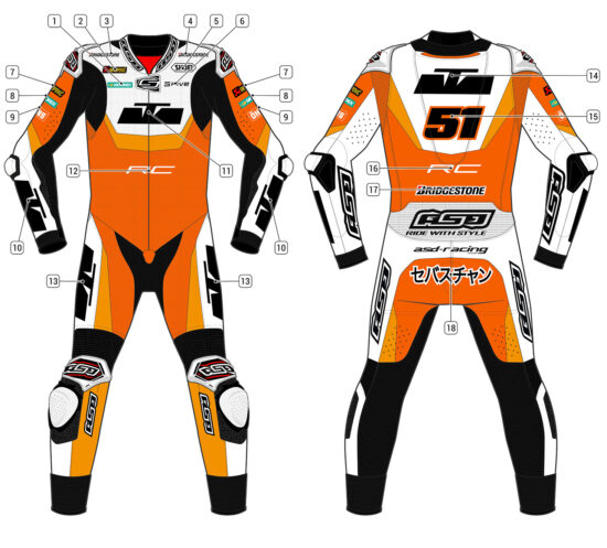 Alternative view of RS - Race