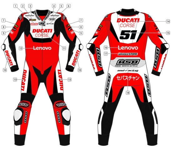 Alternative view of RS - Race