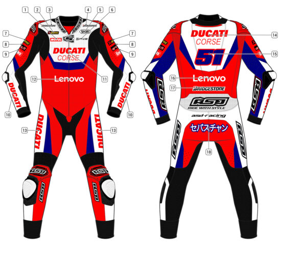 Alternative view of RS - Race