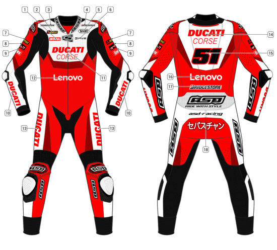 Alternative view of RS - Race